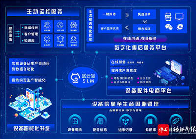 順德大良 數(shù)字化轉(zhuǎn)型浪潮中，萬(wàn)家樂(lè)與小熊引領(lǐng)“智造”新路徑